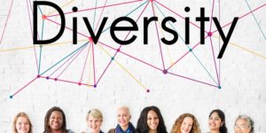 The Importance of Prioritizing DEI (Diversity, Equity, and Inclusion) Initiatives in the Workplace