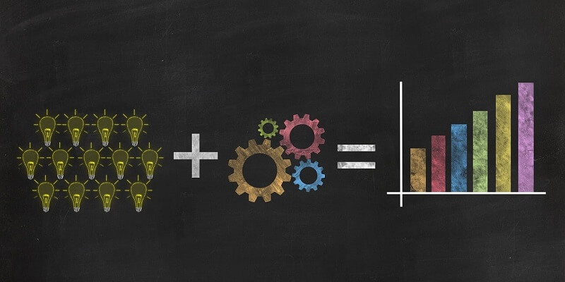 Mastering Sales Enablement: Strategies, Implementation, Metrics, and More