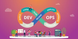 Revolutionize Application and Service Delivery: The Power and Potential of Cloud-Native DevOps