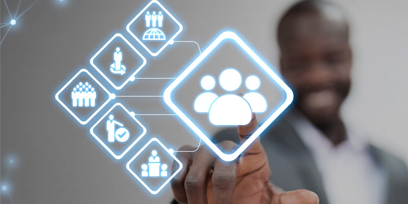 Driving Organizational Success: The Role of HR and The Impact of Innovative Management Software