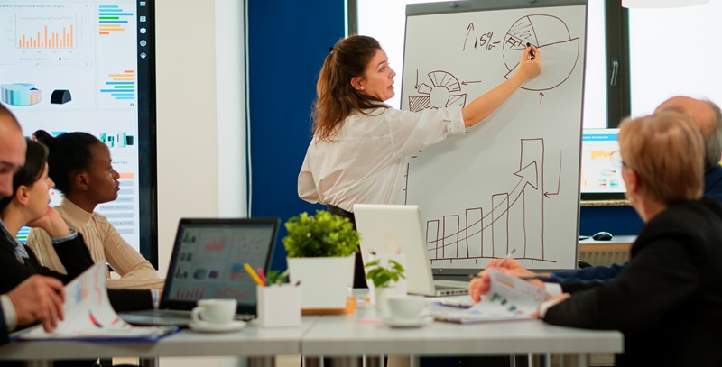 Boosting Business Performance: The Essential Guide to Lead Scoring and Grading in Sales and Marketing